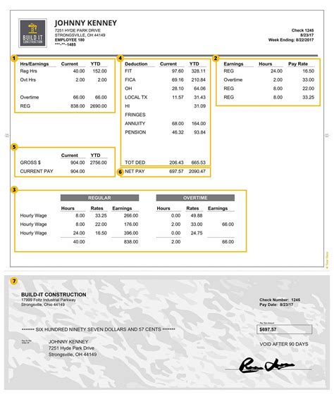 myinfo vch pay stub